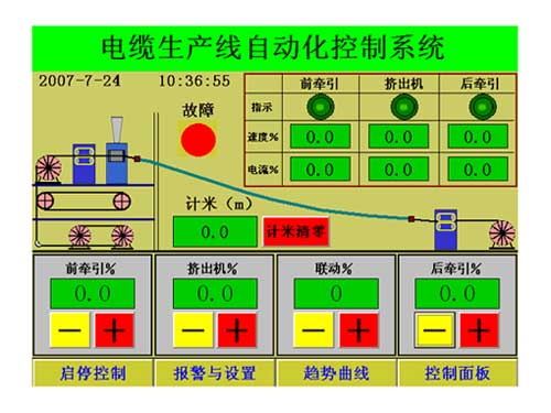 PLC、工控機、觸摸屏、電腦軟件